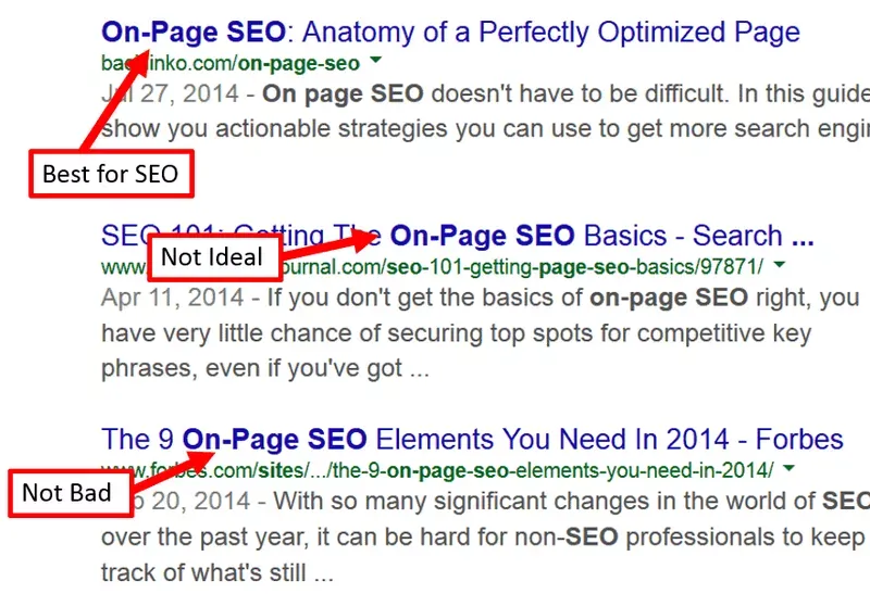 On Page SEO: Best Title Tag Placement.