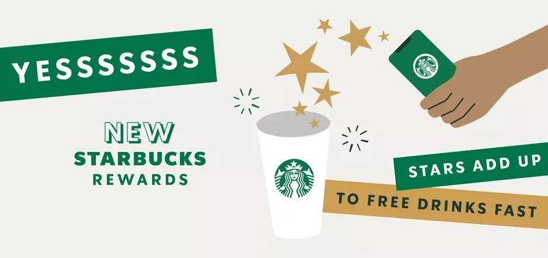 Example of Starbucks customer rewards program.