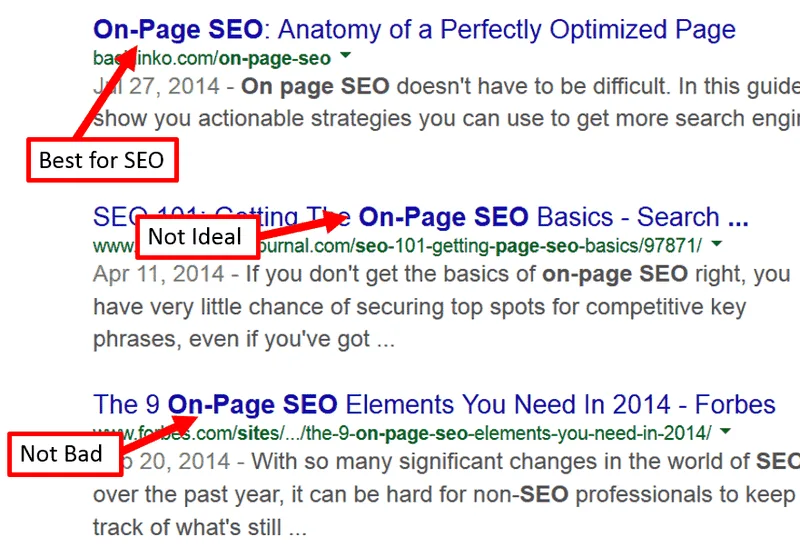 On Page SEO: Best Title Tag Placement.
