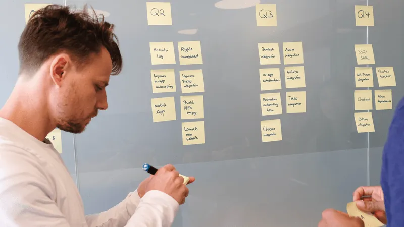 CEO planning and prioritizing the quarter with the team.